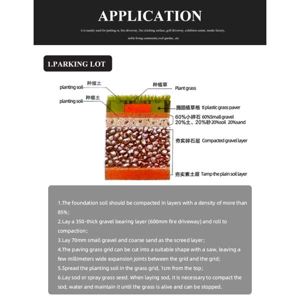 HDPE Plastic Protection Parking Lots Material Plastic Grass Paver for Origin Type