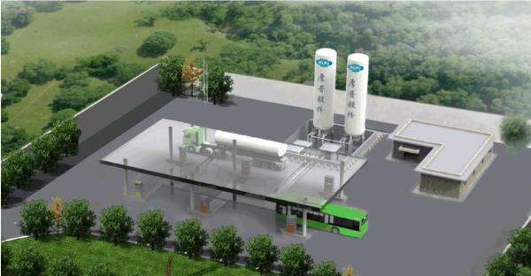 High Intelligent Customizable LNG Refueling Station