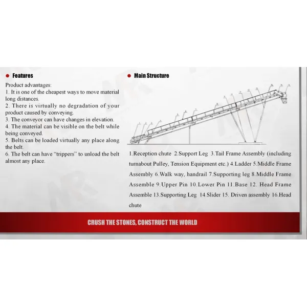Transfer Belt Conveyor Bulk Ship Carrier Loading Unloading