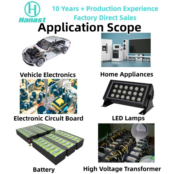 High-Performance 1:1 Silicone Encapsulants For Ultimate Protection For Power Supply Battery Weatherproof Silicone Potting Compound