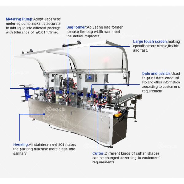 Single Sachet Wet Wipe Wipes Single Machine Wet Wipe Making Machinery