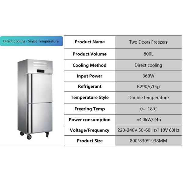 2 puertas congelador de cocina comercial de refrigeración directa 800L congelador de refrigerador compressor único