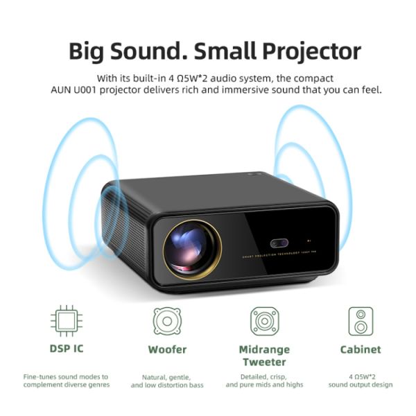 M7 High Brightness 1000 ANSI Lumens 1080P Native Full HD Projector with Android 12.0