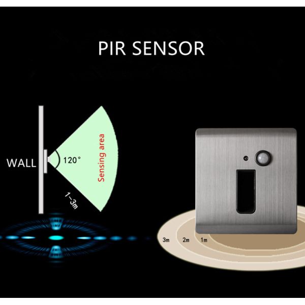 Home Decoration Indoor Step Light with Curved Plate and Sensor Control 3000K/4000K CCT