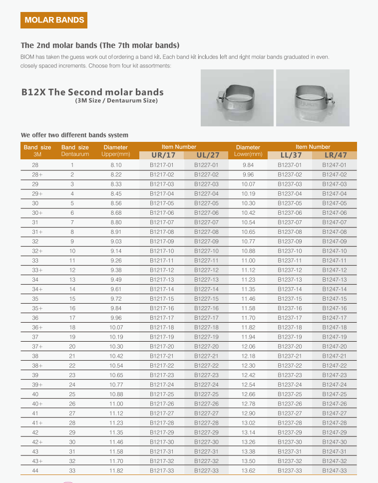 Первый молярный рот / MBT одиночные ортодонтические ленты 0.022