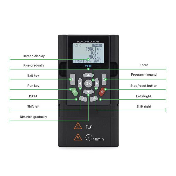 Factory Wholesale AC Frequency Inverter VFD Drive Mini Static Frequency Converter