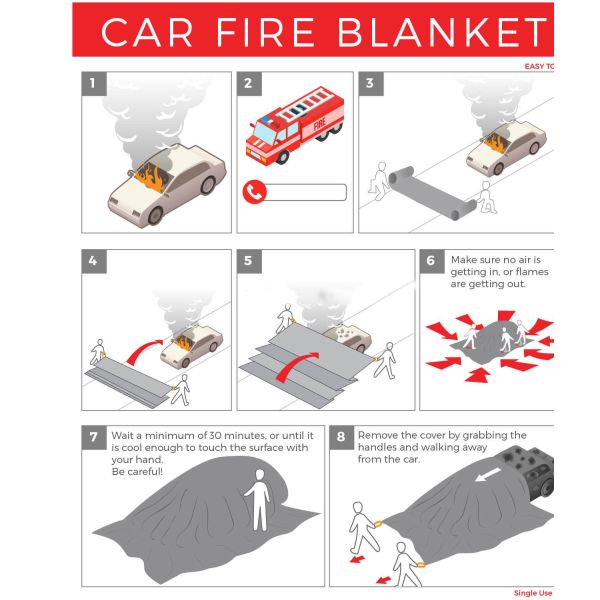 Аварийное серое стекло - одеяло 5m x 8m ткани волокна большое огнезащитное для автомобиля