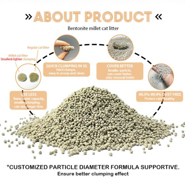 OEM/ODM Manufacturers Natural Sodium Cat Sand Odor Lock Dust Free Clumping Premium Bentonite Cat Litter