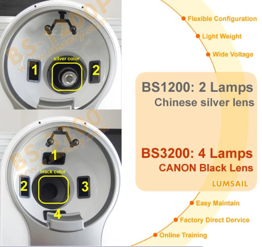 Mini 3D bs-3200 Skin Analyzer Machine Boxy Skin Hair Analyser
