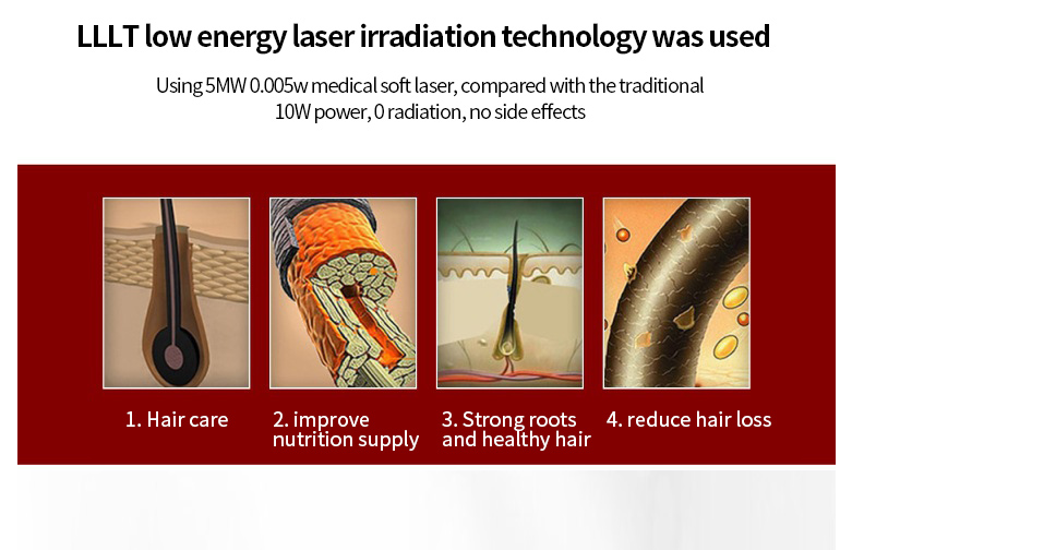 Вертикальный гребень роста волос лазера машины 650nm терапией света СИД PDT