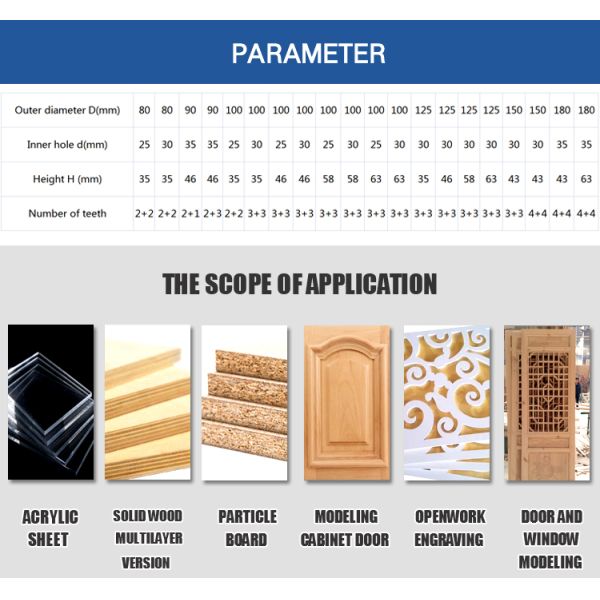 Cortador de alta calidad de la carpintería del cortador PCD de la carpintería del precio al por mayor PCD