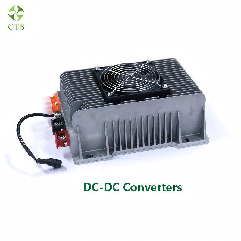 CTS High-Efficiency 2KW DC/DC Converter for Electric Vehicles | 96V/144V/320V/540V to 14V/27V