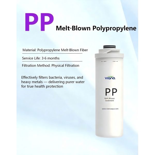 PP Filter Water Purifier Accessories Removes Large Particulate Contaminants And Improves Water Quality
