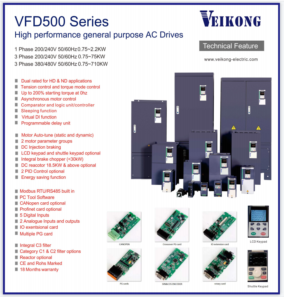Инвертор 380v частоты машины тяжелого груза переменный 0,75 Kw - 710 Kw привода VFD AC