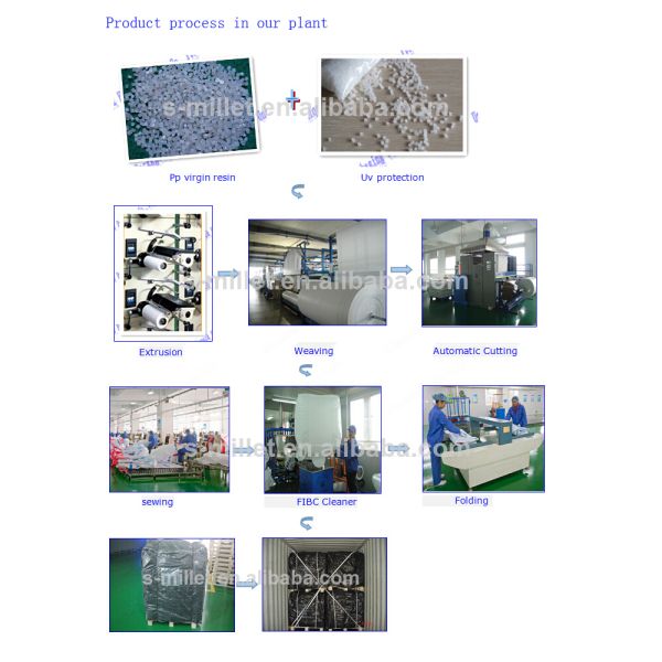 500kg 1000kg 1500kg polypropylene pp big bag material packaging manufacturer