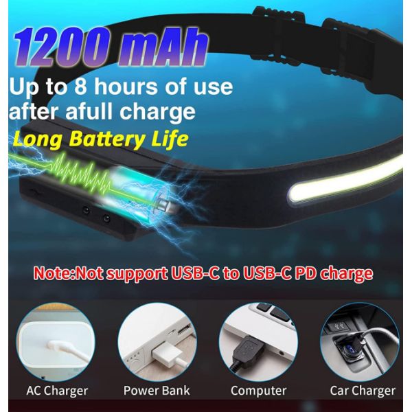 Водоустойчивый гибкий люмен света 12000 работы Headlamp USB 230 градусов перезаряжаемые