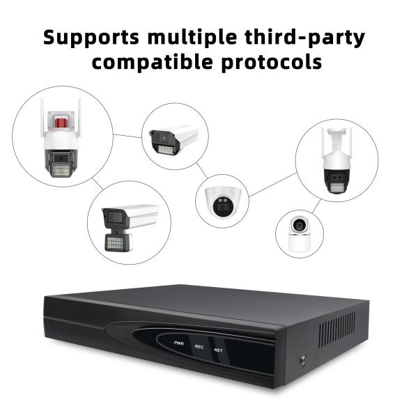Fonction de diffusion 36ch Ingenic Audio à deux voies h.265+ Seetong App Smart Ai Fonction gratuite Services P2P Sécurité CCTV