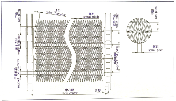 Heat Resistant Baking Oven Mesh Conveyor Belt 304 Stainless Steel Wire Belt for Bread Baking