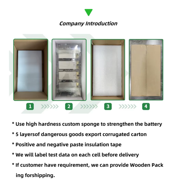 3.7V 30000mAh 270Wh/kg Semi-Solid Lithium Polymer Battery for Heavy-duty Drones, Hybrid Solid-liquid State LiPo Battery Pack