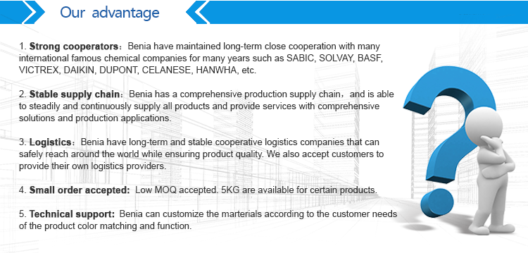 Материал Radel R-5000 TR BU391 PPSU