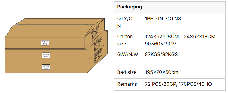 Cama de masaje de Jade con rodillos de Jade en infrarrojos