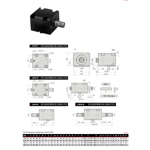High Pressure Hydraulic Cylinder Compact Structure Treated Internal Surface
