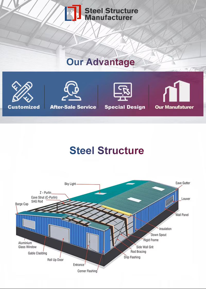 Galvanized Industrial Prefab Metal Warehouses Steel Frame Construction Fully Customizable