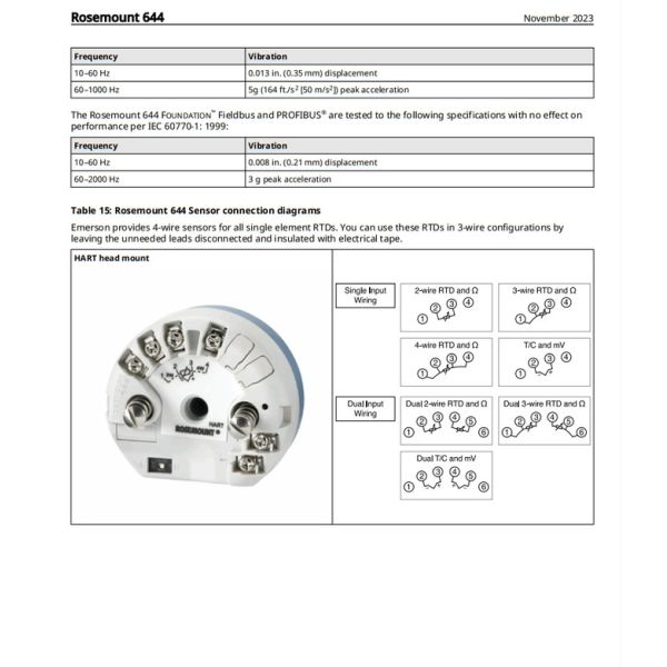Rosemount 644 Temperature Transmitter With LCD Display Hart head and Field Mount