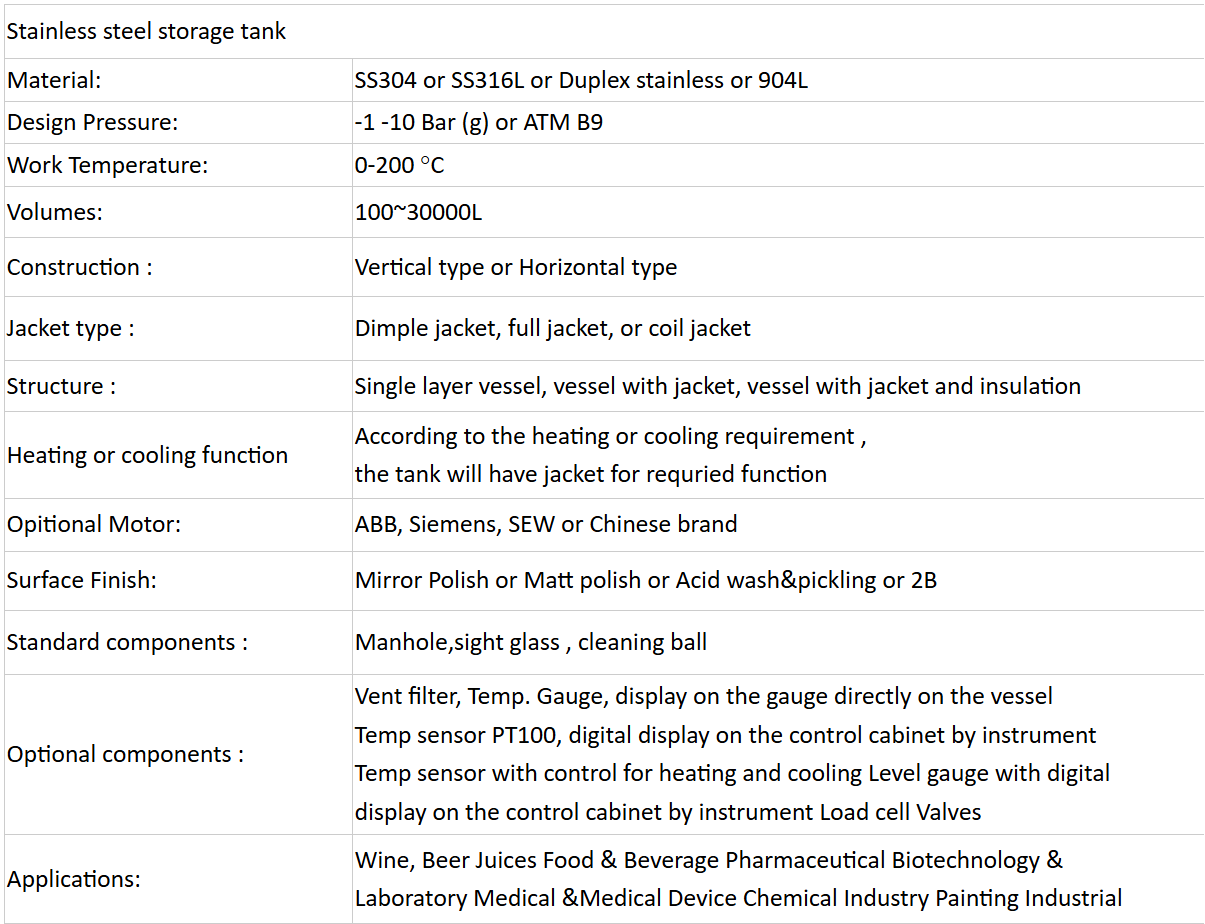 Tanque de almacenamiento de acero inoxidable 316 de 3000L sellado para almacenamiento de productos químicos