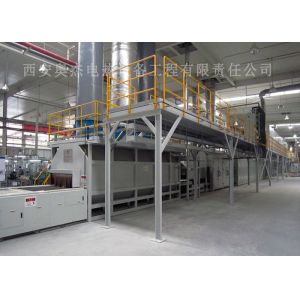Aluminium Brazing Furnace