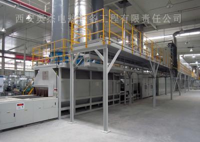 Customized Color Continuous Brazing Furnace , Industrial Furnace Brazing Aluminum