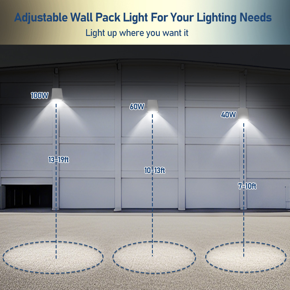 UL/DLC LED Wall Pack Light с фотоэлементом 30/40/50K Выбираемый 5600lm 11200lm 11200lm Регулируемый