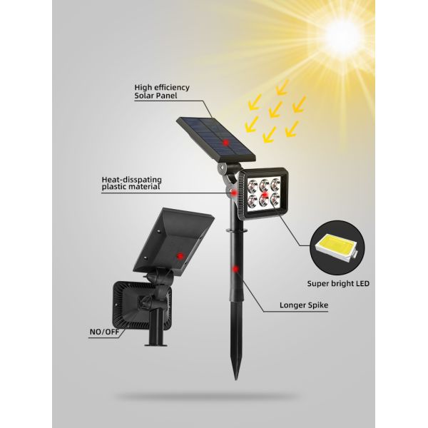IP65 3.7V 2200MAH LED Solar Landscape Light 300 lumen solar path lights