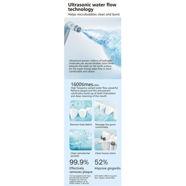 Household Cleaning Hydrogen-Rich Dental Flush with Antibacterial Function CE ISO Certified