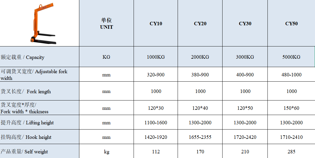 3-Ton Capacity CE Certified Self-Balancing Pallet Hook with Adjustable Forks for Truck-Mounted Cranes