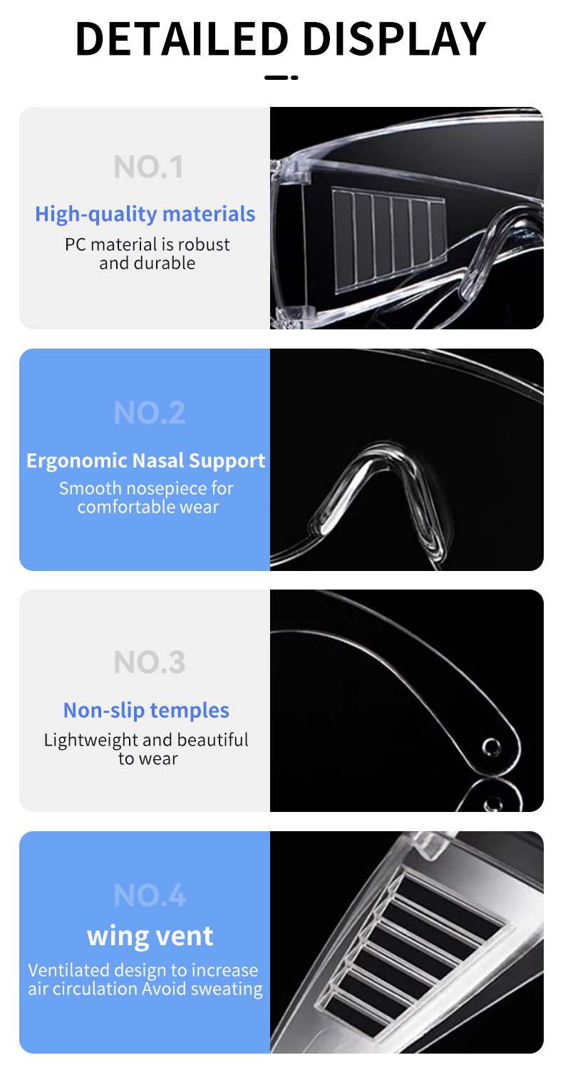 Custom Industrial Protection Lenses Prescription Goggles Ansi Z87.1+ Fashion Anti Fog Dust Working Stylish Clear Safety Glasses Scratch Resistant UV400 Polycarbonate Impact Proof for Men Women Outdoor