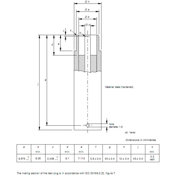 Штепсельная вилка испытания зонда перста испытания IEC60065 для механически испытаний по гнезда антенны коаксиальные