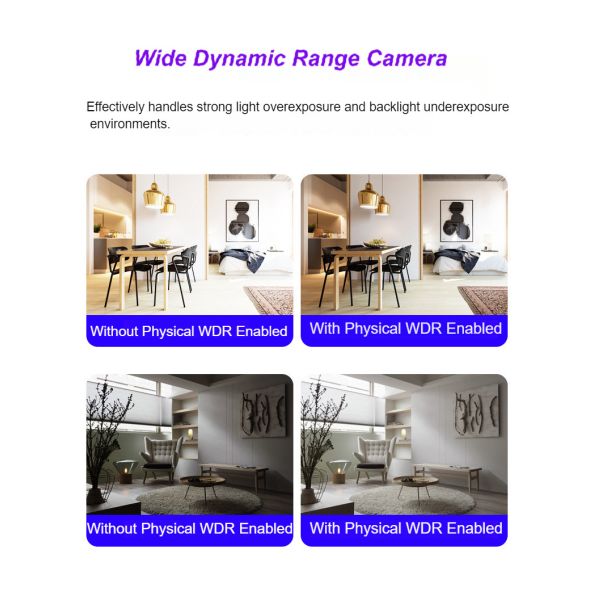 HK2M-H1901 Внешний широкий динамический фоноупорный модуль камеры Конструкция объектива 4P+IR