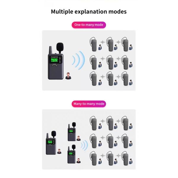 Factory L8 wireless tour guide system for scenic spots and museum audio tour devices