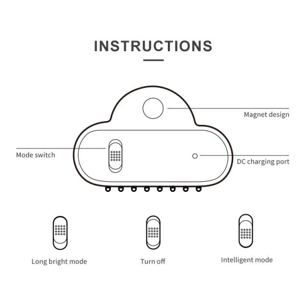 Lumière de nuit à LED nuageuse rechargeable ABS Lumière de bureau romantique pour chambre à coucher salon Lumière de chevet