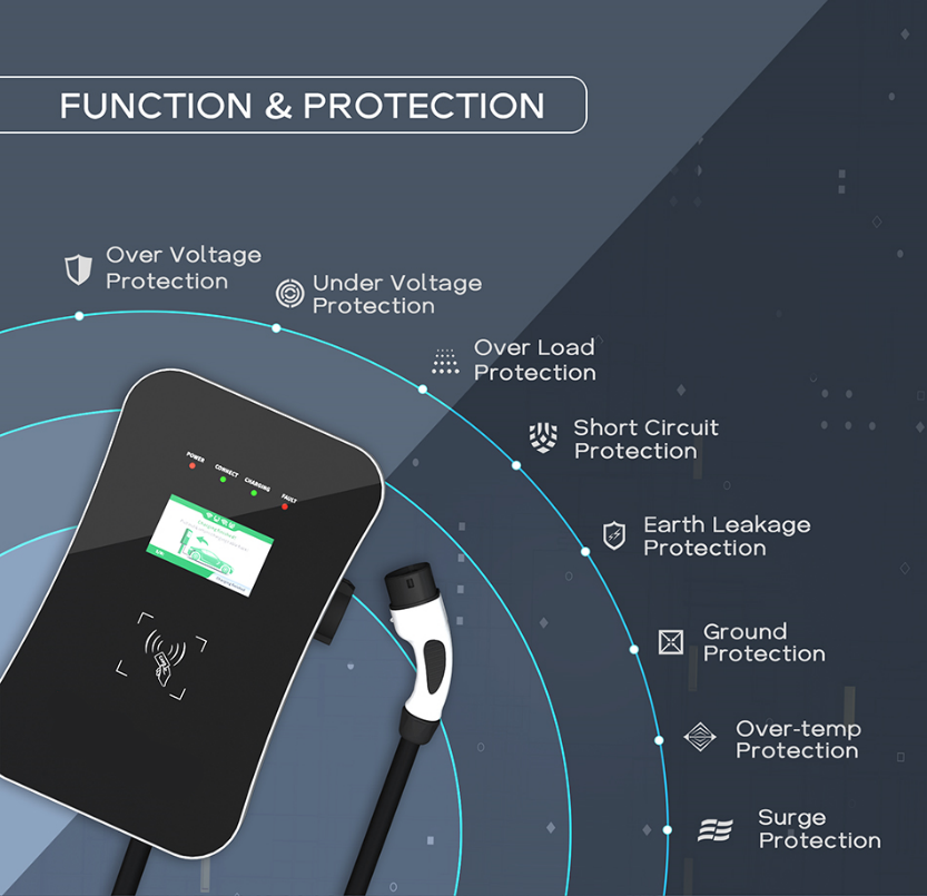 40A AC EV Charging Station