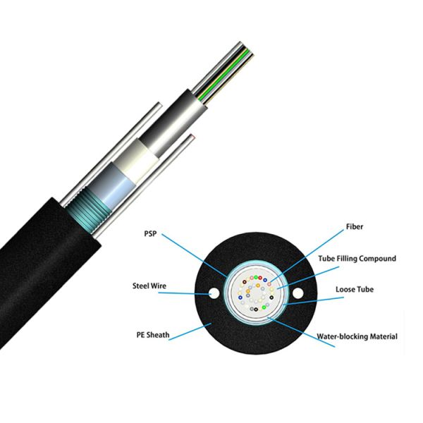 GYXTW Loose Tube 12 Core SM Two Steel Wire Optic Fiber Cable