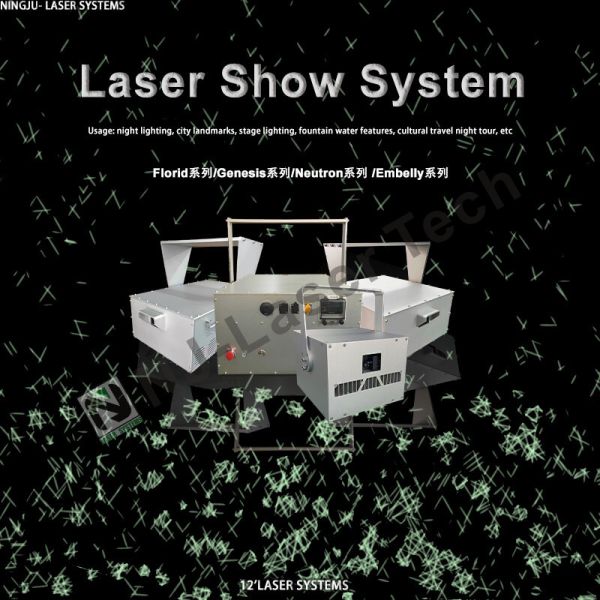 Power Supply 2 AAA Batteries Low-wattage Laser Light with Power Output 5 MW