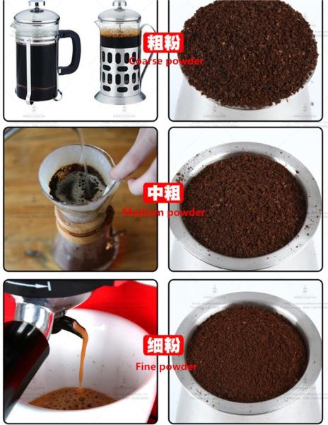 Compact Electric Coffee Mill Grinder Machine For Roasting Coffee Turkey