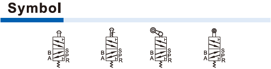 AIRTAC M5 Series 5/2 way Pneumatic Mechanical Control Valve 1/8