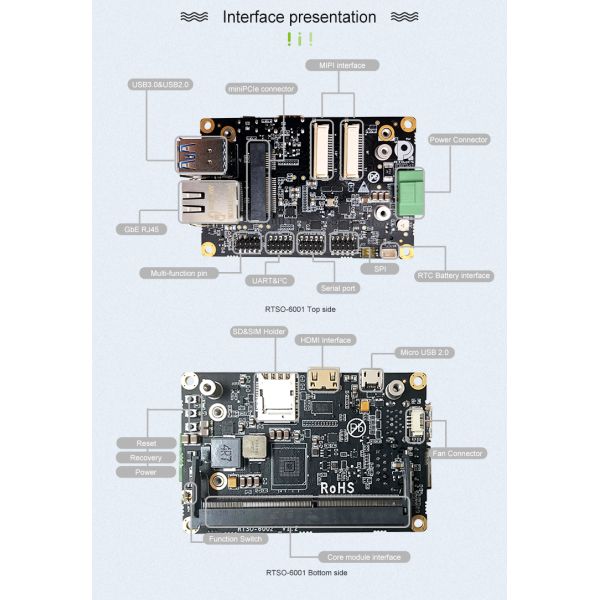 Industrial-grade Load Plate for Embedded NVIDIA Jetson NANO Carrier Board RTSO-6001-V1.0