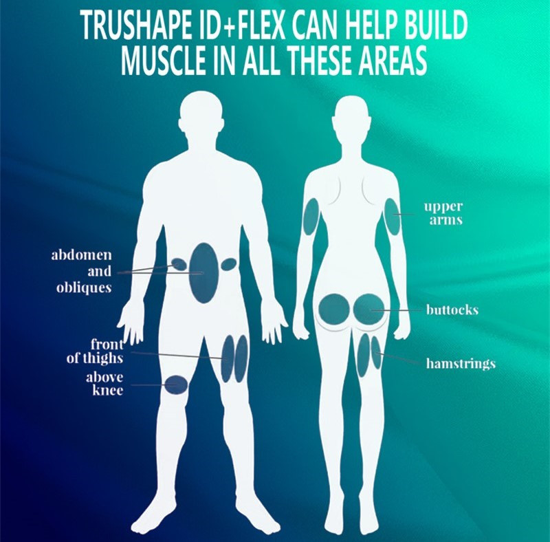 Тело Trusculpt для похудения Монополярная радиочастотная машина 2 в 1 Flex Trushape Id Flex