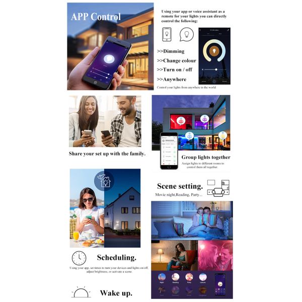 Smart 2x2 Back-Lit LED Panel 40W