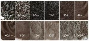 Luoyang Haocheng Abrasive Tools Co., Ltd