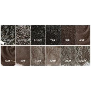 Luoyang Haocheng Abrasive Tools Co., Ltd